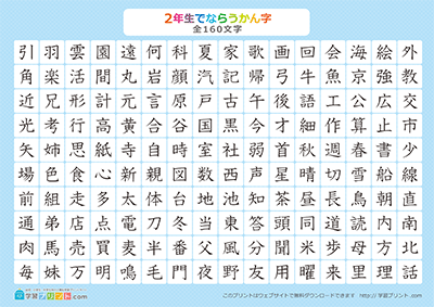 小学2年生の漢字一覧表（漢字のみ） ブルー A4